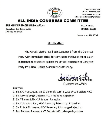  Congress action against Naresh Meena- rajastnhan